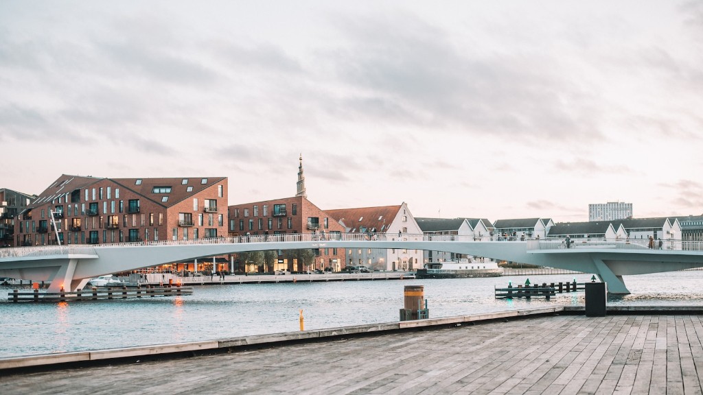 Vivre au Danemark : avantages et inconvénients